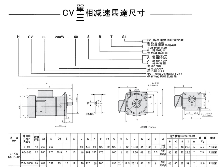 100W齒輪減速機