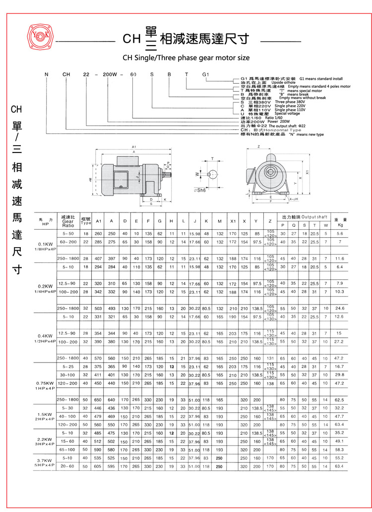 永坤牌齒輪減速機 永坤牌齒輪減速電機