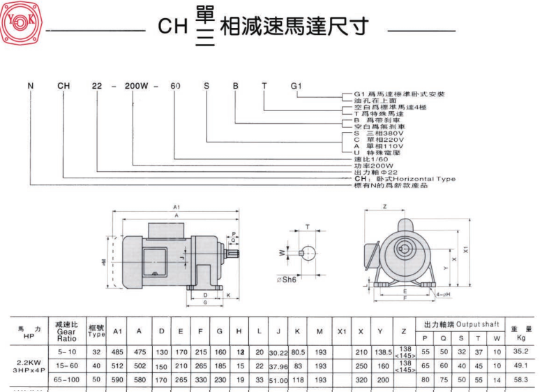 2.2KW臥式齒輪減速機(jī) 2.2KW臥式齒輪減速機(jī)