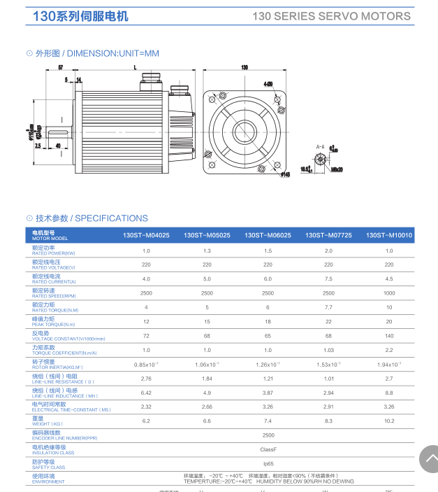 伺服電機130系列