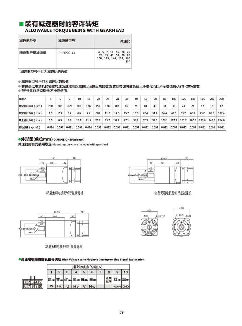 150W無刷電機 150W無刷電機