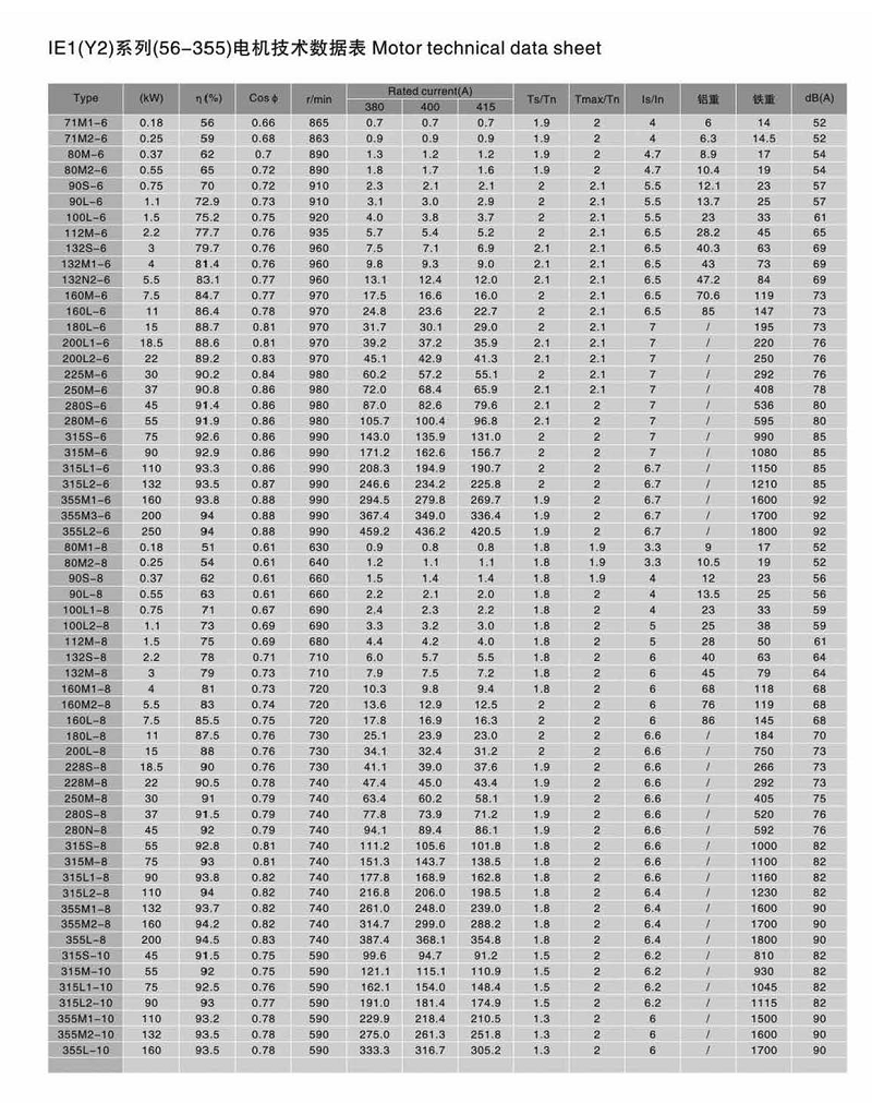 Y2電機(jī) Y2電機(jī)