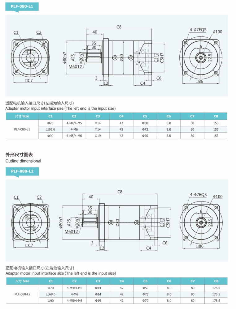 PLF80行星減速器 PLF80行星減速器