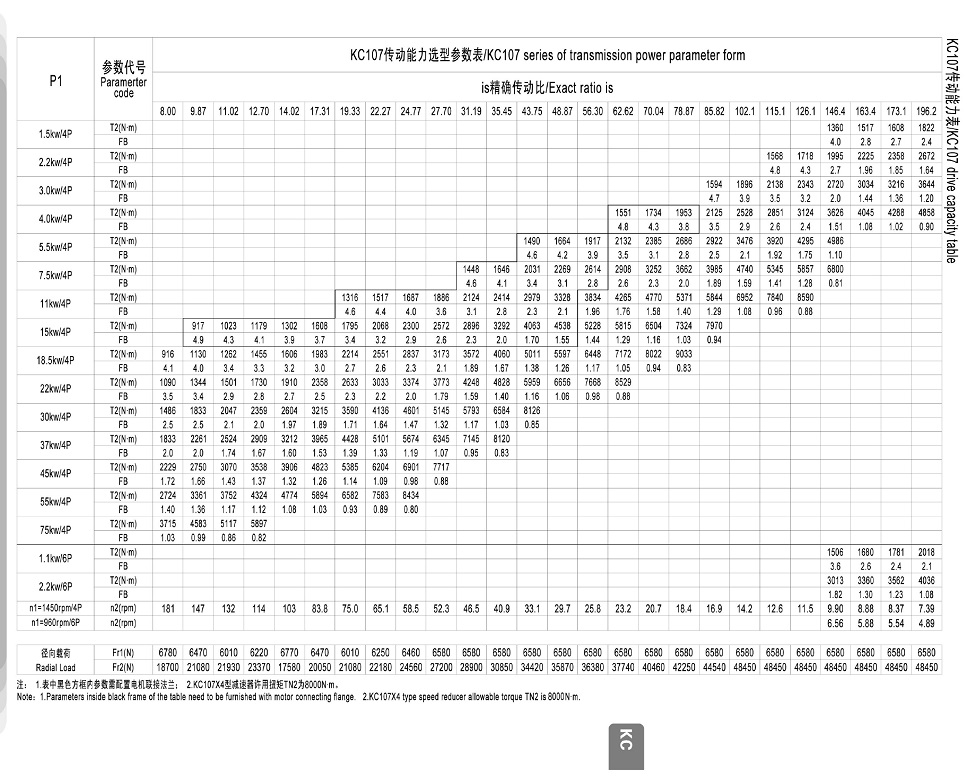 KC107錐齒輪減速機